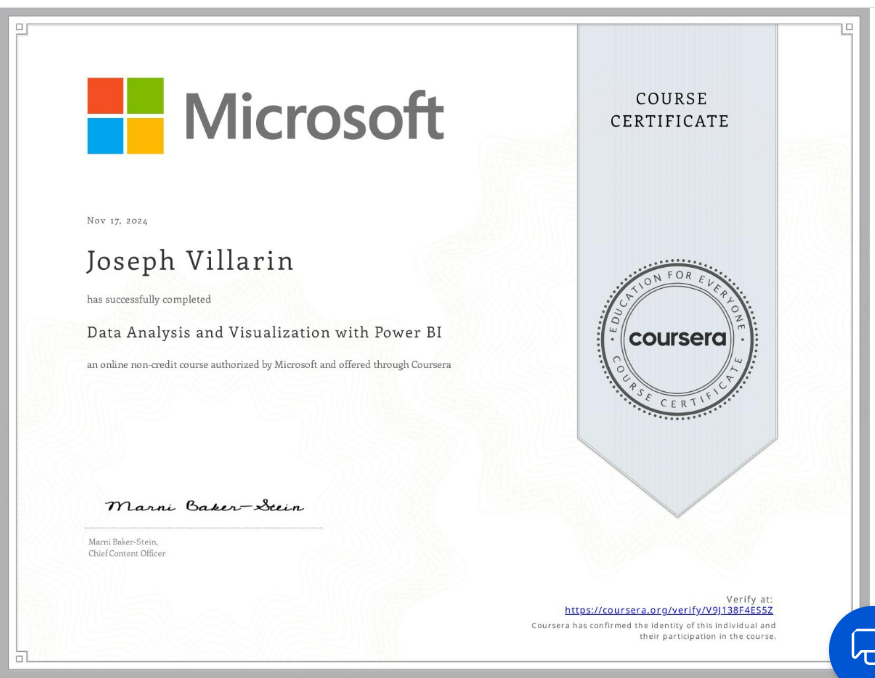 Data Analysis and Visualization with Power BI certificate